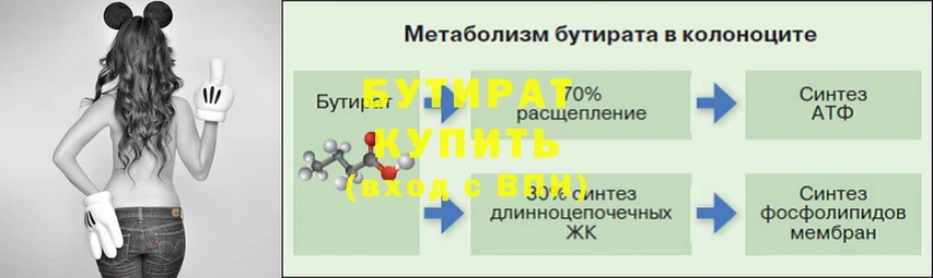 Виды наркотиков купить Жуковский Псилоцибиновые грибы  Мефедрон  Гашиш  A-PVP 